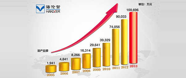 2013年12月